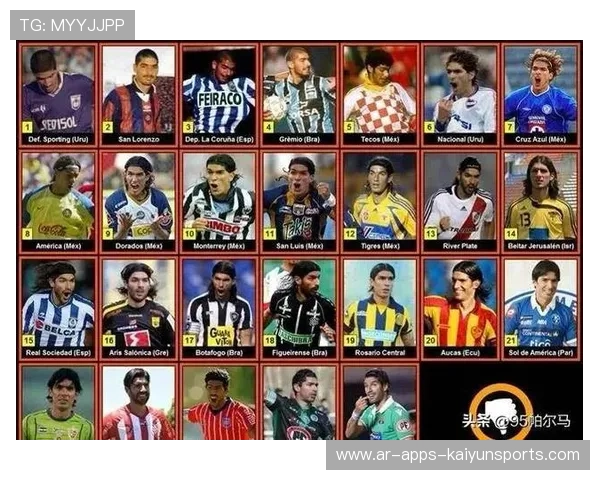 职业球员是否能从退役后管理岗位获得发展机会，职业球员退役年龄