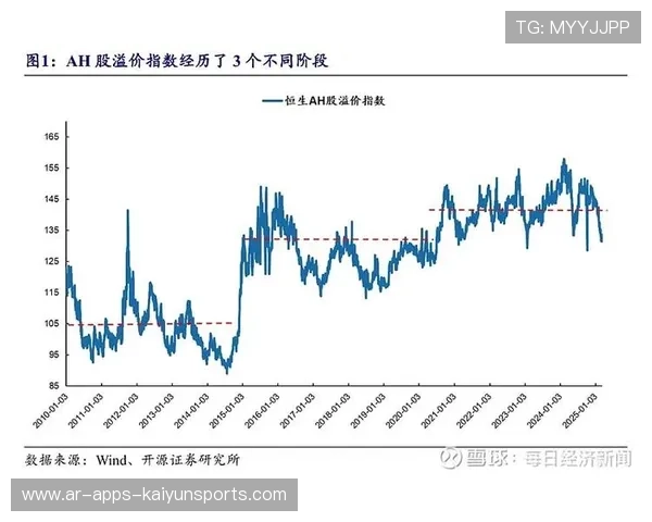 险资为何偏爱高股息股票？深度剖析，险资买入的股票是好事吗