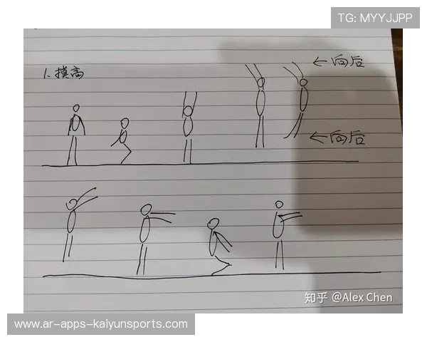 国际跳远线上训练平台动作难度自动识别模型V2上线，国际跳远比赛如何计算成绩
